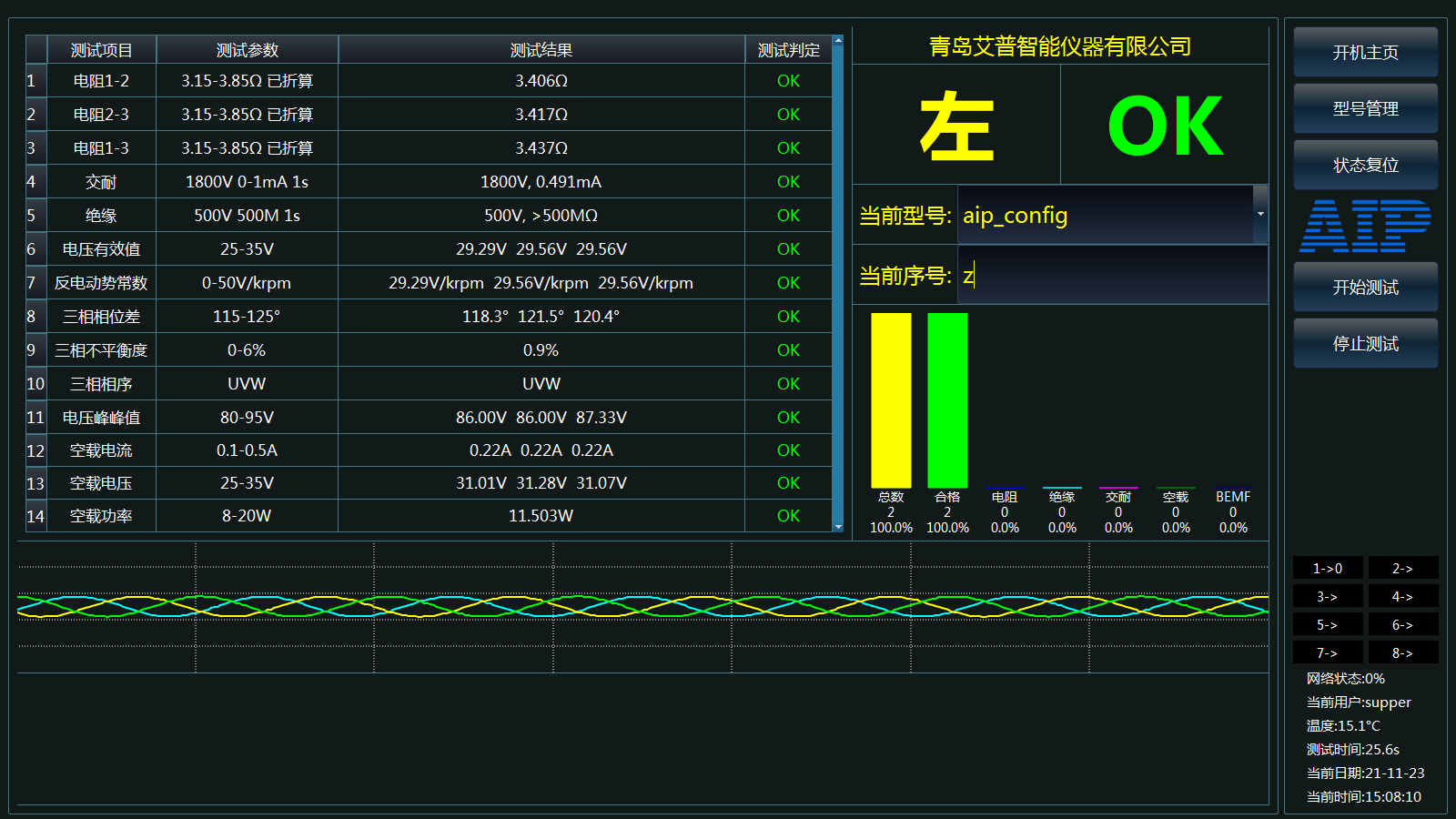 無刷電機(jī)定子測(cè)試設(shè)備測(cè)試頁(yè)面-艾普智能.png