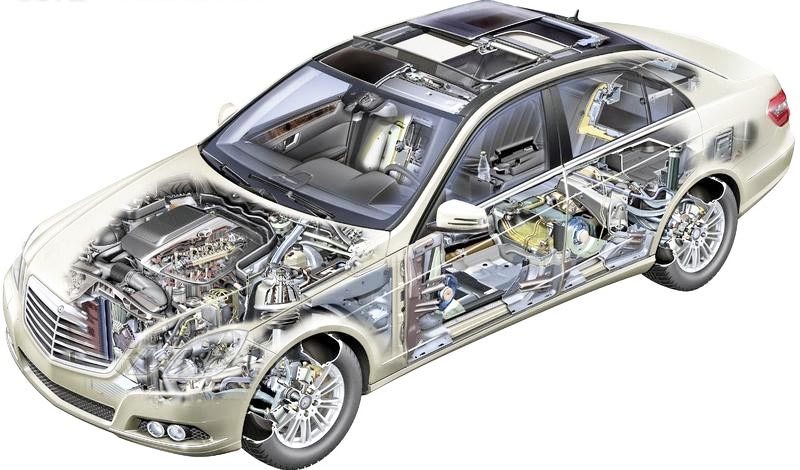 汽車電機(jī)可靠性測試是什么？—艾普智能.jpg
