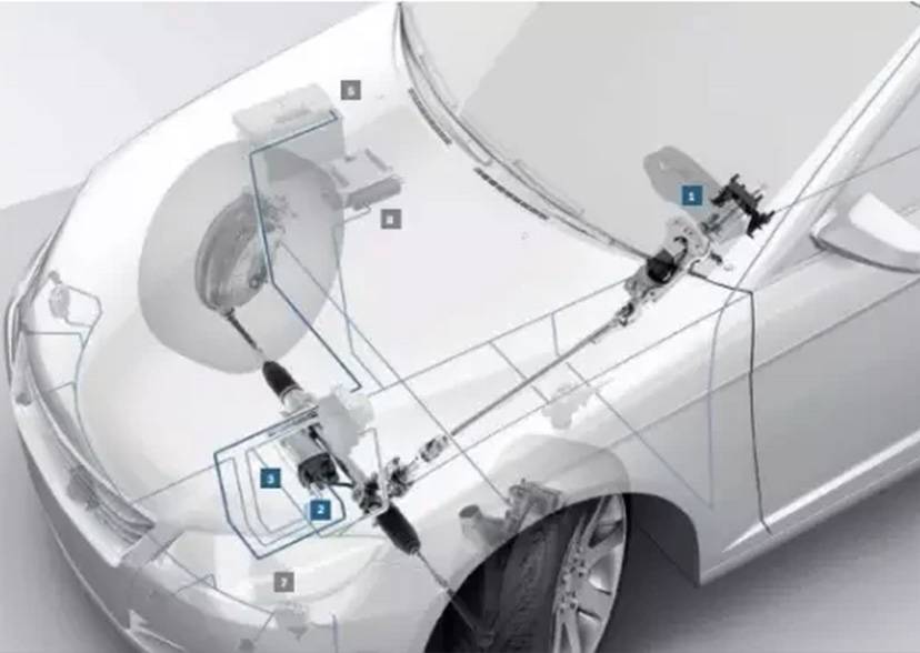 汽車eps電機是什么意思？—艾普智能.jpg