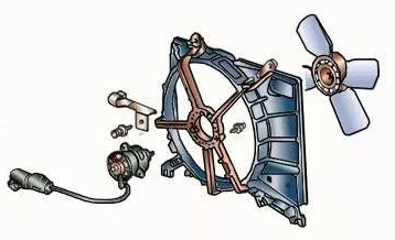 汽車?yán)鋮s風(fēng)扇電機(jī)是什么電機(jī)？—AIP艾普.jpg