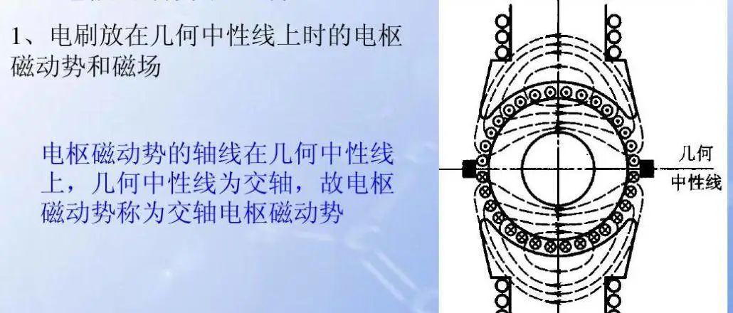 與圓形電機相比，為什么扁線電機更適合新能源汽車領域？—AIP艾普.jpg