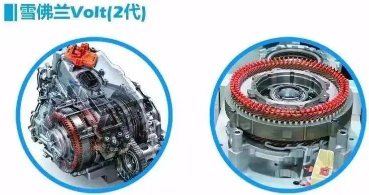 對(duì)比分析扁線電機(jī)VS圓線電機(jī)—AIP艾普