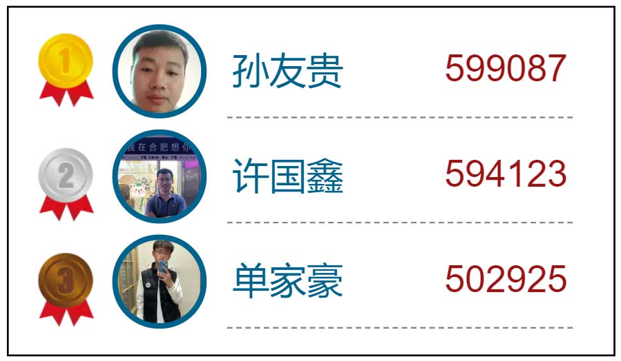 艾普活力隊(duì)閃耀賽場(chǎng)，運(yùn)動(dòng)文化點(diǎn)燃團(tuán)隊(duì)激情！