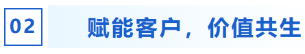 知識(shí)培訓(xùn)驅(qū)動(dòng)行業(yè)共贏發(fā)展，艾普積極探索客戶價(jià)值創(chuàng)造模式